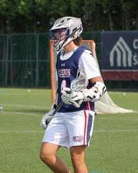 Brady Mitchell's Men's Lacrosse Recruiting Profile
