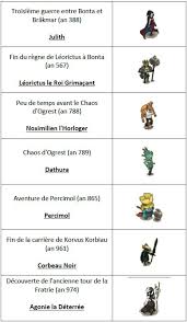 Rune de transcendance dofus liste / pour les articles homonymes, voir transcendance (film). Dofus Maj 2 51 Orna Esc