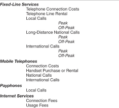 Differences between macroeconomics and microeconomics. Selected Special Cases 11 In Consumer Price Index Manual 2020