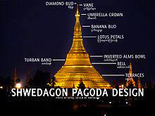 The body of the pagoda is built, rather logically, upon its base. Shwedagon Pagoda Wikipedia