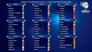 Pierwotnie euro miało się odbyć w 2020 roku w dniach od 12 czerwca do 12 lipca. Mistrzostwa Europy U21 Polska Poznala Rywali W Eliminacjach Turnieju W 2021 Roku Sport Tvp Pl