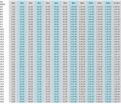 25 Free Marathon Pace Charts Half Marathon Pace Chart