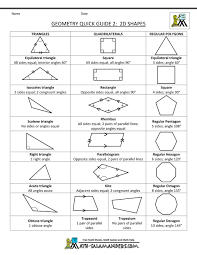 Download Unit 0 Inb Reference Sheets Geometry Terms And Definitions Education Math Math Geometry Geometry Formulas