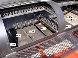 Building An Italian Offset Smoker Bbq Pit Bbq Smokers Bbq Pit Smoker