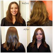 A Perfect Finish Cezanne Introduces Formaldehyde Free Keratin Treatment Laurencosenza