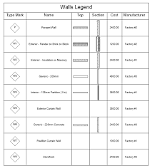 We did not find results for: Revit Project Organizer 2018 Legend Creator System Symbols Revitnetaddinwizard Navisworksnetaddinwizard