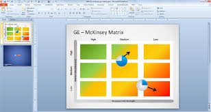 Free Ge Mckinsey Matrix Template For Powerpoint Free