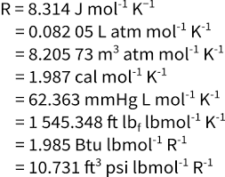 Value of the gas constant the value of the gas constant 'r' depends on the units used for pressure, volume and temperature. Ideal Gas Constant Definition Values And Units Chemistrygod