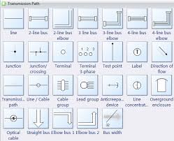 Electrical & electronic symbols and images are used by engineers in circuit diagrams and schematics to show how a circuits components are connected together. Transmission Path Symbols For Electrical Schematic Diagrams