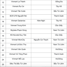 Cơ sở chính và kho đông lạnh nơi có nhiều nhân viên sinh sống, hoạt động lĩnh vực cung cấp thịt. Iizv2zv9nc1 Tm