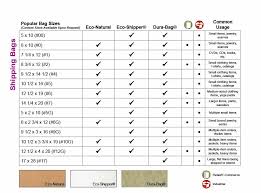 mailer size suggested usage guide infographic