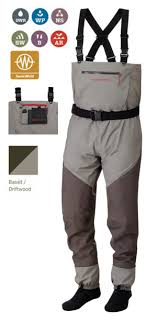 Sonic Pro Wader