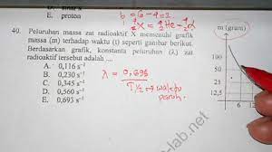 Check spelling or type a new query. Contoh Soal Fisika Radioaktivitas