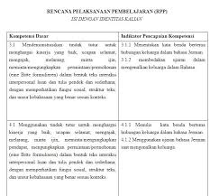 Tugas bahasa jerman kelas 11. Contoh Rpp Bahasa Jerman Kelas Xi Pembelajaran Jarak Jauh Pjj Atau Daring Online Fitri Ananda