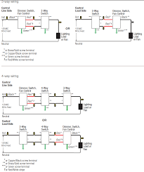 Wiring lutron maestro switches | wiring diagram database. Lutron Nt 1503p Wh Nova T 1500w Incandescent Halogen Single Pole 3 Way Preset Dimmer In White Matte Finish