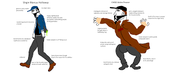 Aiden pearce from watch dogs ( ps4,ps3,xboxone,xbox360,pc watch dogs 1 cheap watches for men facebook e instagram video games pc games dog pictures fan art assassin's creed geeks. Virgin Marcus Holloway Vs Chad Aiden Pearce Watch Dogs