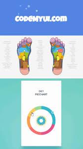 Css Charts And Graph Design Inspiration 2019