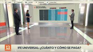 ¿de qué se trata el ife universal? Ife Universal Ya Es Ley Cuanto Y Como Se Paga T13teexplica Youtube
