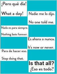 Confesso que já escrevi aqui no site inúmeras dicas sobre como aprender inglês sozinho. Aprendiendo Ingles Frases Basicas En Ingles Como Aprender Ingles Basico Ortografia En Ingles