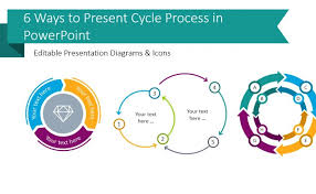 6 modern ways to present a cycle process in powerpoint