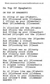 On Top Of Spaghetti Childrenguitarlessons Ukulele Songs Ukulele Kids Easy Ukulele Songs