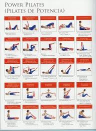 Pilates Con Las Bandas Elasticas Ejercicios Con Banda Sesiones De Ejercicio Entrenamiento De Pilates