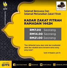 Bantuan kewangan anak sarawak : Lembaga Zakat Perak Bantuan Pendidikan