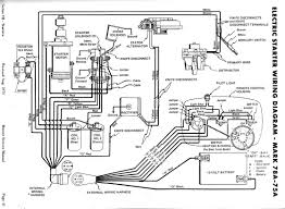 Wiring diagram for alumacraft boat tips electrical wiring alumacraft wiring diagram needed. Xd 3180 Further 40 Hp Evinrude Wiring Diagram Furthermore Boat Wiring Diagram Download Diagram