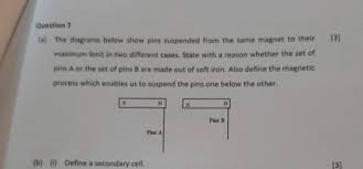 A piping and instrumentation diagram (p&id) is a detailed diagram in the process industry which shows the piping and process equipment together with the instrumentation and control devices. B Question A The Diagrams Below Show Pins Suspended From The Same Magnet To Their Maximum