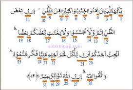 Surah al hujurat adalah surah ke 4, yang terletak pada juz 26 dalam al quran. Hukum Tajwid Al Quran Surat Al Hujurat Ayat 12 Sobat Ngaji