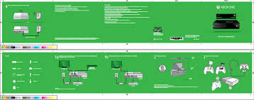 Most of the information was based on the top and bottom layers of a dechipped 360 motherboard and decapped chips, i will update the information once i gain full knowledge of the inner layers of the motherboard. Xbox One Installation Manual Leaked Spawnfirst