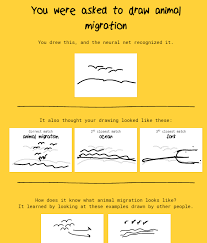 Ai tries to draw animals. Quick Draw With The Exults Team Exults Digital Marketing Agency