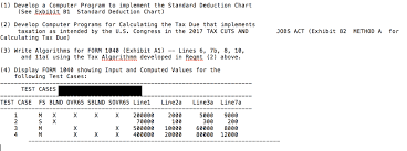 1 develop a computer program in c to implement chegg com