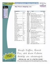 Pin On Calorie Diet Plan