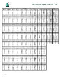 height and weight conversion chart pdfsimpli