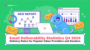 Email Deliverability Statistics Q4 2024: Delivery Rates for Popular ...