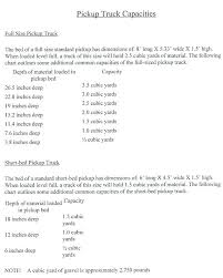 Gravel Rock Size Chart Soil And Bedrock Grain