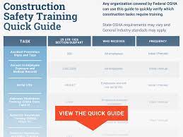 Because osha does not allow students to train more than 7.5 hours per day, it will take at least four days to complete the course. How To Comply With Osha Safety Training Standards Safesite