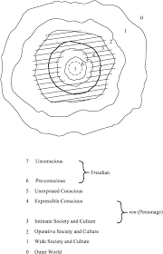 Voir plus d'idées sur le thème rene charles angelil, nouveau né, train. Indigenous Psychology And Intercultural Training Part Iii The Cambridge Handbook Of Intercultural Training