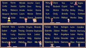 Hey, congratulations for your newborn. Girl Names 100 Most Popular Baby Girl Names In English American English Pronunciation Youtube