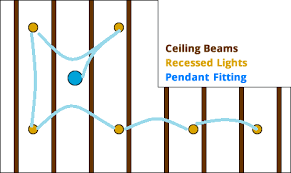 Installing recessed lighting trim piece. Fitting Recessed Lighting Without Damaging Ceiling Home Improvement Stack Exchange