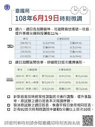 Include (or exclude) self posts. å°éµ6 19å¾®èª¿ç­æ¬¡å„å¤§è»Šç«™å…è²»ç´¢å–ç´™æœ¬æ™‚åˆ»è¡¨ Yahooå¥‡æ'©éŠæˆ²é›»ç«¶