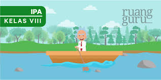 Penerapan Hukum Newton Dalam Kehidupan Sehari Hari Fisika Kelas 8