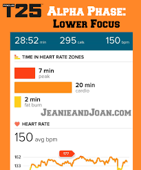 T25 Calories Burned Per Workout In The Alpha Beta Gamma Phase