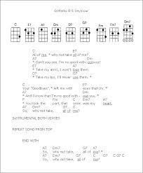 Ukulele Songs Ukulele Chords Songs Ukulele Music