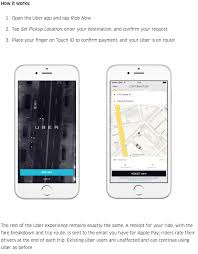 Keep in mind the 15% service fee is on top of the higher 20% food price so in essence uber is compounding their fee. How Does Apple Pay Work With Uber Apple Community