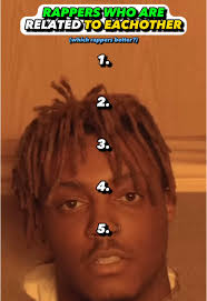 Rappers who are related to each other #juicewrld #babykeem #21savage  #luciddreams #song #top10 #rapper #album #review #rating #ranking  #fiscooemo #rap #hiphop #rnb #music