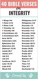 40 Strong Bible Scriptures On Integrity Connectus In 2020 Bible Study Scripture Encouraging Bible Scriptures Bible Scriptures