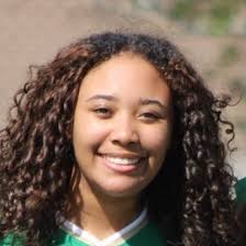 Kennedie Smith's Notre Dame High School Softball Stats