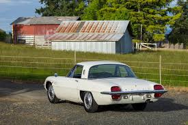 Image result for Jupiter Blue 1968 Mazda